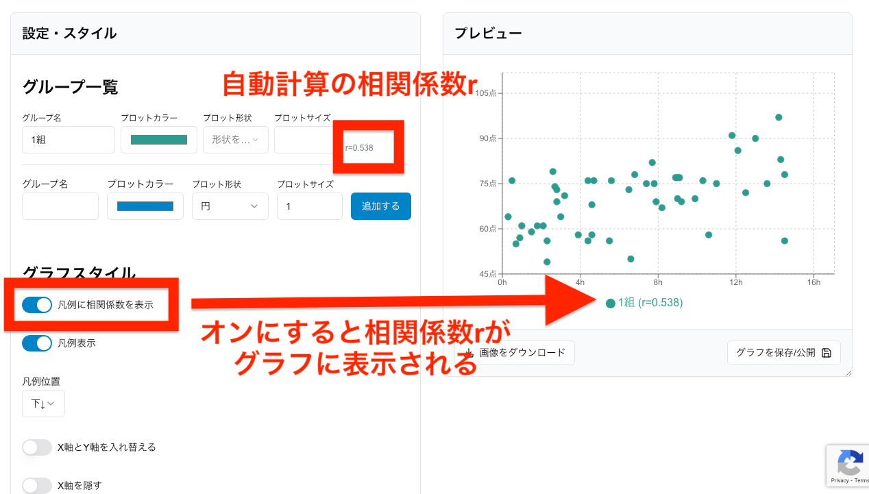 相関係数rは自動計算されオプションで表示・非表示を切り替え